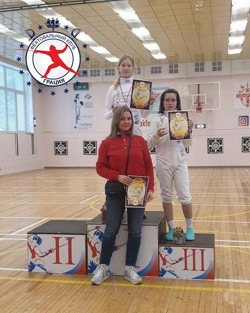 Смирягина (Князькина) Алена Сергеевна